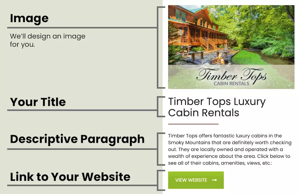 Example of listing